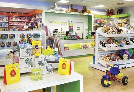 Top 5 Toy Stores Around Boston in 2014
