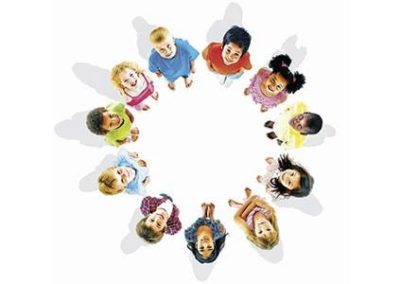 The ABCs of Kindergarten