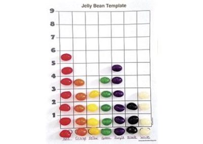 Jelly Bean Math