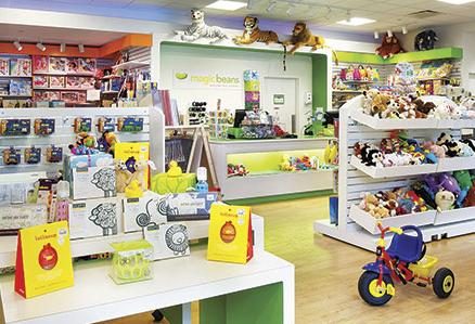 Top 5 Toy Stores in Massachusetts in 2016