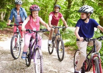 What Helmet Should Children Be Wearing at What Time