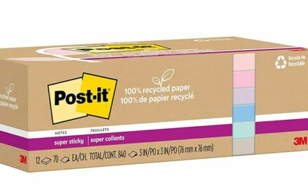 Eco-Friendly Meets Efficiency: Post-it Super Sticky Recycled Notes Revolutionize Note-Taking with Double the Stickiness and a Touch of Wanderlust